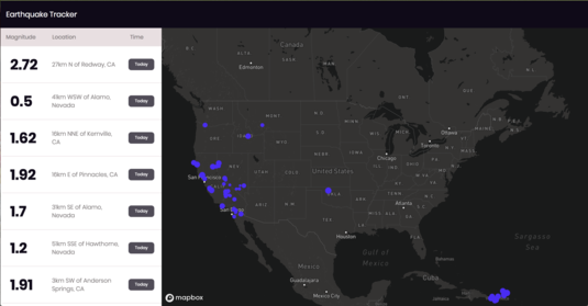 Earthquake Tracker